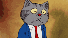 Fritz The Cat Angry GIF