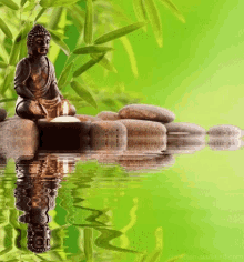 Zen Meditation GIF - Zen Meditation GIFs
