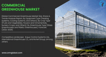 Commercial Greenhouse Market GIF