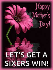 Mother Day 2023 Mothers Day GIF