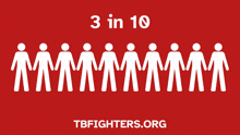 Tbfighters Tuberculosis GIF - Tbfighters Tb Tuberculosis GIFs
