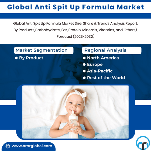 Anti Spit Up Formula Market GIF - Anti Spit Up Formula Market ...