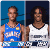 Oklahoma City Thunder (118) Vs. Memphis Grizzlies (125) Post Game GIF - Nba Basketball Nba 2021 GIFs