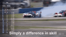 Simply Difference GIF - Simply Difference In GIFs