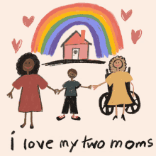 I Love My Two Moms Lesbian Mothers GIF - I Love My Two Moms Lesbian Mothers Mothers GIFs