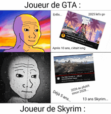a cartoon of a man with the words joueur de skyrim below him