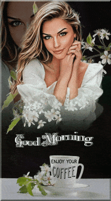 Good Morning GIF - Good Morning GIFs