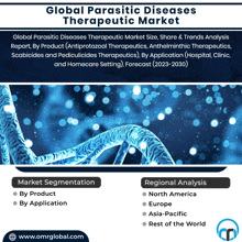Parasitic Diseases Therapeutic Market GIF - Parasitic Diseases Therapeutic Market GIFs