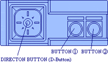 a diagram showing the direction button and the button 1 and button 2
