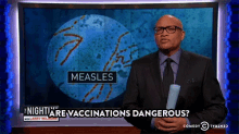 Are Vaccinations Dangerous? GIF - Measles Vaccines Are Vaccinations Dangerous GIFs
