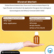 Rivanol Market GIF - Rivanol Market GIFs