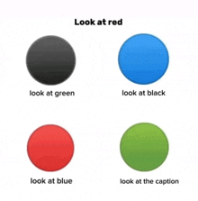 four different colored circles with the words look at red and look at green and look at black and look at blue and look at the caption