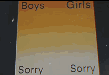 Sorry GIF - Sorry GIFs