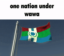 Wawa Flag Wawatopia GIF - Wawa Flag Wawa Wawatopia GIFs