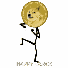 Happy Doge Dance Happy Dance GIF - Happy Doge Dance Happy Dance Doge Dance GIFs