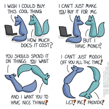 a cartoon of two foxes talking about how much it costs