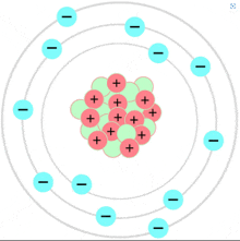 a diagram of a chemical compound with a few circles with a + on them
