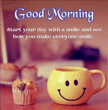 a good morning message with a smiley face cup