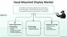 Head Mounted Display GIF - Head Mounted Display GIFs