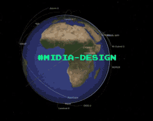 Midiadesign Planet GIF - Midiadesign Planet Culture GIFs