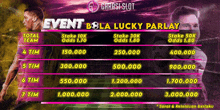 a poster for event bola lucky parlay shows the total team and stake