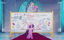 My Little Pony Twilight Sparkle GIF - My Little Pony Twilight Sparkle Plan GIFs
