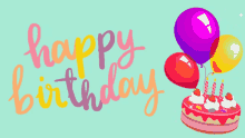 happy birthday birthday cake balloons birthday greetings
