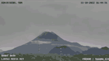 Volcano Eruption Volcano GIF