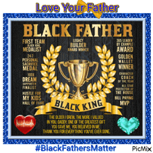 Black Fathers Matter GIF - Black Fathers Matter GIFs