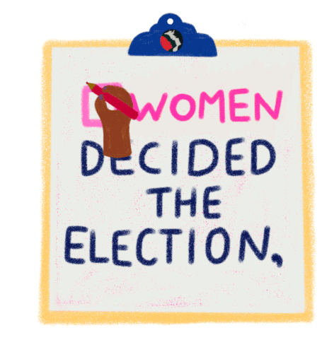 Womensmarch Womens March2020 Sticker - Womensmarch Womens March2020 Women Decided The Election Stickers