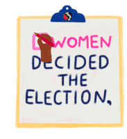 Womensmarch Womens March2020 Sticker