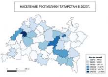 a map shows the population of the republic of tatarstan