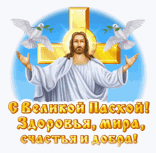 %D0%BF%D0%B0%D1%81%D1%85%D0%B0 jesus christ birds god