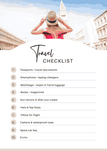Travel Checklist Traveling GIF - Travel Checklist Travel Traveling GIFs
