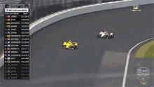 Racing Speeding GIF - Racing Speeding In The Lead GIFs