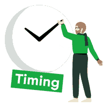 time presentation