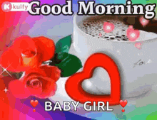 Good Morning Text GIF - Good Morning Text Wishes GIFs