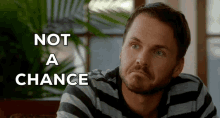 Paul Campbell Surprised By Love GIF - Paul Campbell Surprised By Love Not A Chance GIFs