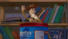 Assalamualaikum GIF - Assalamualaikum Woody Toy Story GIFs