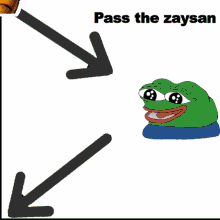 Zaysan Zaysan Raptor GIF - Zaysan Zaysan Raptor Pass The Zaysan GIFs