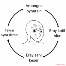 amongus oynarsin tekrar oyna dersin eray katil olur eray seni keser makelrmeme.com