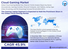 Cloud Gaming Market GIF - Cloud Gaming Market GIFs