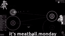 Meatball Monday Osu GIF - Meatball Monday Osu Osugame GIFs