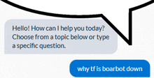 a speech bubble with the words hello how can i help you today choose from a topic below or type a specific question
