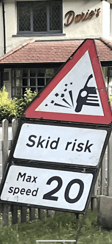 Skid Risk GIF