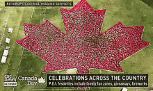 Maple Leaf Canada Day Celebrations GIF