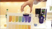 Kangen Water Ph Test Kangen Water Ph Test Demo GIF - Kangen Water Ph Test Kangen Water Ph Test Demo Purple Kangen Water GIFs
