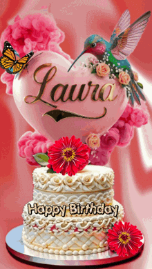 Happy Birthday Laura GIF - Happy Birthday Laura GIFs