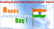 Independance Day GIF - Independance Day GIFs