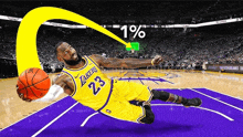 a basketball player wearing a lakers jersey is going for a dunk